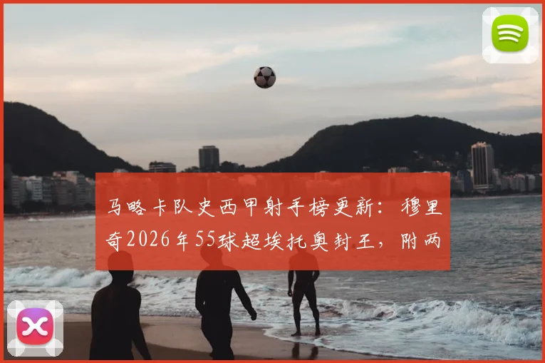 马略卡队史西甲射手榜更新：穆里奇2026年55球超埃托奥封王，附两人效力时期数据全对比及纪录意义解读