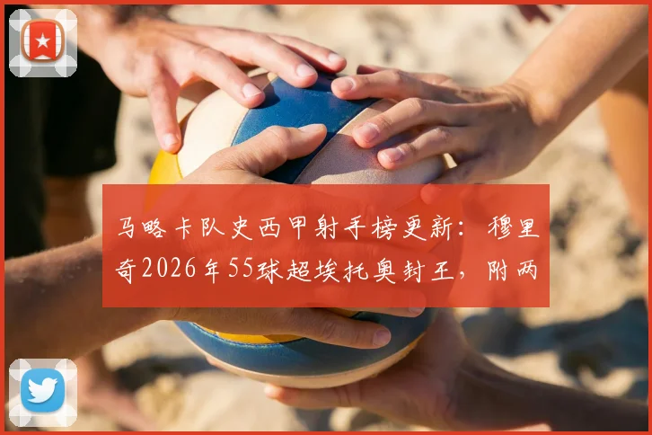马略卡队史西甲射手榜更新：穆里奇2026年55球超埃托奥封王，附两人效力时期数据全对比及纪录意义解读